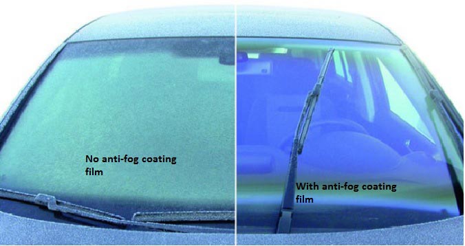 X-ray Anti fog